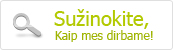 Suzinokite kaip mes dirbame